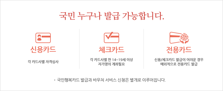 국민 누구나 발급 가능합니다. 신용카드 각 카드사별 자격심사, 체크카드 각 카드사별 만 14~19세 이상 자가명의 계좌필요, 전용카드 신용/체크카드 발급이 어려운 경우 예외적으로 전용카드 발급. 국민행복카드 발급과 바우처 서비스 신청은 별개로 이루어집니다.