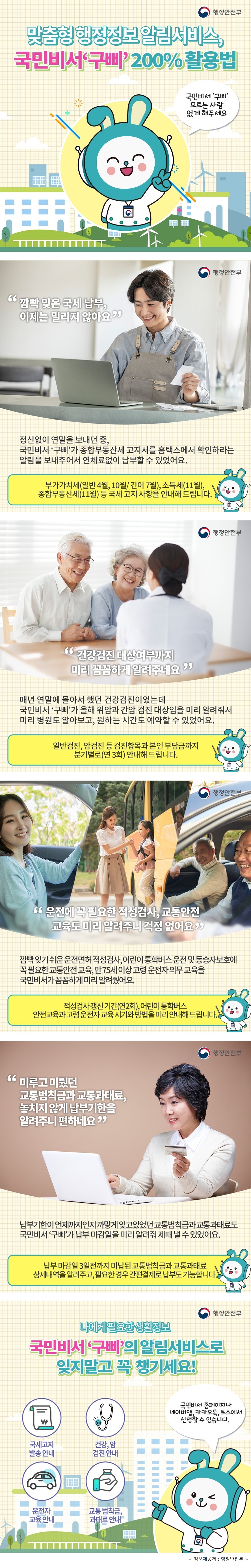 행정안전부 맞춤형 행정정보 알림서비스, 국민비서 ‘구삐’ 200% 활용법 국민비서 '구삐' 모르는 사람 없게 해주세요. ◆ '깜빡 잊은 국세 납부, 이제는 밀리지 않아요.' 정신없이 연말을 보내던 중, 국민비서 ‘구삐’가 종합부동산세 고지서를 홈택스에서 확인하라는 알림을 보내주어서 연체료 없이 납부할 수 있었어요. - 부가가치세(일반 4월, 10월 / 간이 7월), 소득세(11월), 종합부동산세(11월) 등 국세 고지 사항을 안내해 드립니다. ◆ 건강검진 대상 여부까지 미리 꼼꼼하게 알려주네요.' 매년 연말에 몰아서 했던 건강검진이었는데 국민비서 ‘구삐’가 올해 위암과 간암 검진 대상임을 미리 알려줘서 미리 병원도 알아보고, 원하는 시간도 예약할 수 있었어요. - 일반검진, 암 검진 등 검진 항목과 본인 부담금까지 분기별로(연 3회) 안내해 드립니다. ◆ '운전에 꼭 필요한 적성검사, 교통안전 교육도 미리 알려주니 걱정 없어요.' 깜빡 잊기 쉬운 운전면허 적성검사, 어린이 통학버스 운전 및 동승자 보호에 꼭 필요한 교통안전 교육, 만 75세 이상 고령 운전자 의무 교육을 국민비서가 꼼꼼하게 미리 알려줬어요. - 적성검사 갱신 기간(연 2회), 어린이 통학버스 안전교육과 고령 운전자 교육 시기·방법을 미리 안내해 드립니다. ◆ '미루고 미뤘던 교통 범칙금과 교통 과태료, 놓치지 않게 납부기한을 알려주니 편하네요.' 납부기한이 언제까지인지 까맣게 잊고 있었던 교통 범칙금과 교통 과태료도 국민비서 ‘구삐’가 납부 마감일을 미리 알려줘 제때 낼 수 있었어요. - 납부 마감일 3일 전까지 미납된 교통 범칙금과 교통 과태료 상세내역을 알려주고, 필요한 경우 간편결제로 납부도 가능합니다. 국세 고지 발송 안내, 건강·암 검진 안내, 운전자 교육 안내, 교통 범칙금·과태료 안내 등 나에게 필요한 생활정보 국민비서 ‘구삐’의 알림 서비스로 잊지 말고 꼭 챙기세요! 국민비서 홈페이지나 네이버 앱, 카카오톡, 토스에서 신청할 수 있습니다. 