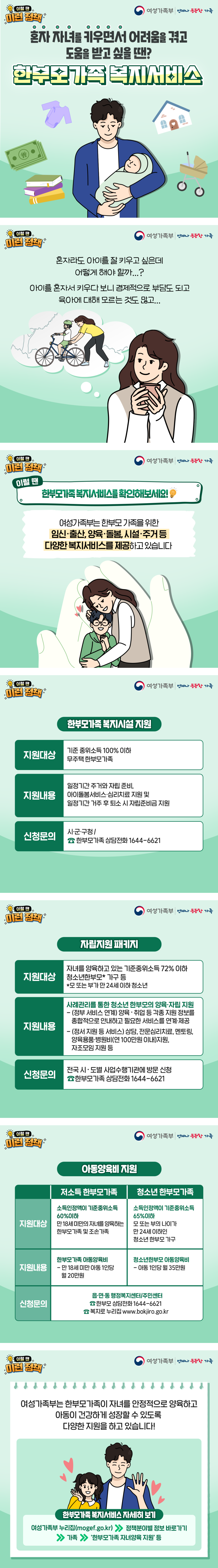 여성가족부 언제나 든든한 가족 이럴 땐 이런 정책 혼자 자녀를 키우면서 어려움을 겪고 도움을 받고 싶을 땐? 한부모가족 복지서비스 혼자라도 아이를 잘 키우고 싶은데 어떻게 해야 할까...? 아이를 혼자서 키우다 보니 경제적으로 부담도 되고 육아에 대해 모르는 것도 많고... 이럴 땐 한부모가족 복지서비스를 확인해보세요! 여성가족부는 한부모 가족을 위한 임신·출산, 양육·돌봄, 시설·주거 등 다양한 복지서비스를 제공하고 있습니다. 한부모가족 복지시설 지원 ✅지원대상 : 기준 중위소득 100% 이하 무주택 한부모가족 ✅지원내용 : 일정기간 주거와 자립 준비, 아이돌봄서비스·심리치료 지원 및 일정기간 거주 후 퇴소 시 자립준비금 지원 ✅신청문의 : 시·군·구청 / 한부모가족 상담전화 1644-6621 자립지원 패키지 ✅지원대상 : 자녀를 양육하고 있는 기준중위소득 72% 이하 청소년한부모* 가구 등 * 모 또는 부가 만 24세 이하 청소년 ✅지원내용 : 사례관리를 통한 청소년 한부모의 양육·자립 지원 - (정부 서비스 연계) 양육･취업 등 각종 지원 정보를 종합적으로 안내하고 필요한 서비스를 연계·제공 - (정서 지원 등 서비스) 상담, 전문심리치료, 멘토링, 양육용품·병원비(연 100만원 이내)지원, 자조모임 지원 등 ✅신청문의 : 전국 시 ·도별 사업수행기관에 방문 신청 한부모가족 상담전화 1644-6621 아동양육비 지원 저소득 한부모가족 ✅지원대상 : 소득인정액이 기준중위소득 60%이하 만 18세 미만의 자녀를 양육하는 한부모가족 및 조손가족 ✅지원내용 : 한부모가족 아동양육비 - 만 18세 미만 아동 1인당 월 20만원 ✅신청문의 : 읍·면·동 행정복지센터/주민센터 한부모 상담전화 1644-6621 복지로 누리집 www.bokjiro.go.kr 청소년 한부모가족 ✅지원대상 : 소득인정액이 기준중위소득 65%이하 모 또는 부의 나이가 만 24세 이하인 청소년 한부모 가구 ✅지원내용 : 청소년한부모 아동양육비 - 아동 1인당 월 35만원 ✅신청문의 : 읍·면·동 행정복지센터/주민센터 한부모 상담전화 1644-6621 복지로 누리집 www.bokjiro.go.kr 여성가족부는 한부모가족이 자녀를 안정적으로 양육하고 아동이 건강하게 성장할 수 있도록 다양한 지원을 하고 있습니다! 한부모가족 복지서비스 자세히 보기 여성가족부 누리집(mogef.go.kr) 》 정책분야별 정보 바로가기 》 가족 》 '한부모가족 자녀양육 지원' 등