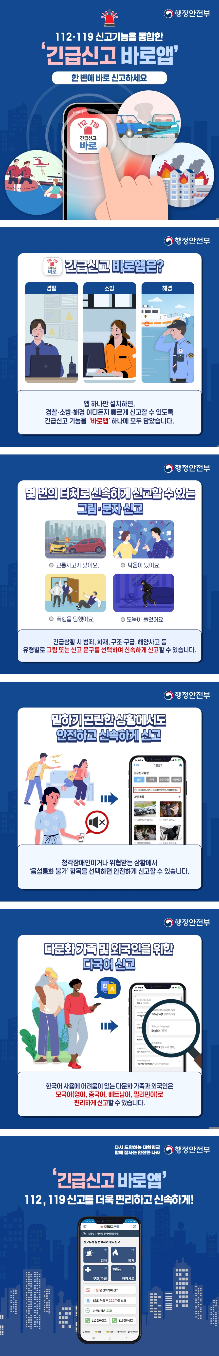 행정안전부 112·119 신고기능을 통합한 '긴급신고 바로앱' 한 번에 바로 신고하세요 ○긴급신고 바로앱은? 경찰/소방/해경 -앱 하나만 설치하면, 경찰·소방·해경 어디든지 빠르게 신고할 수 있도록 긴급신고 기능을 '바로앱' 하나에 모두 담았습니다. ○몇 번의 터치로 신속하게 신고할 수 있는 그림·문자 신고 -교통사고가 났어요. -싸움이 났어요. -폭행을 당했어요. -도둑이 들었어요. -긴급상황 시 범죄, 화재, 구조·구급, 해양사고 등 유형별로 그림 또는 신고 문구를 선택하여 신속하게 신고할 수 있습니다. ○말하기 곤란한 상황에서도 안전하고 신속하게 신고 -청각장애인이거나 위협받는 상황에서 '음성통화 불가' 항목을 선택하면 안전하게 신고할 수 있습니다. ○다문화 가족 및 외국인을 위한 다국어 신고 -한국어 사용에 어려움이 있는 다문화 가족과 외국인은 모국어(영어, 중국어, 베트남어, 필리핀어)로 편리하게 신고할 수 있습니다. 다시 도약하는 대한민국 함께 함께 잘사는 안전한 나라 '긴급신고 바로앱' 112, 119 신고를 더욱 편리하고 신속하게! '긴급신고 바로앱' 112, 119 신고를 더욱 편리하고 신속하게!