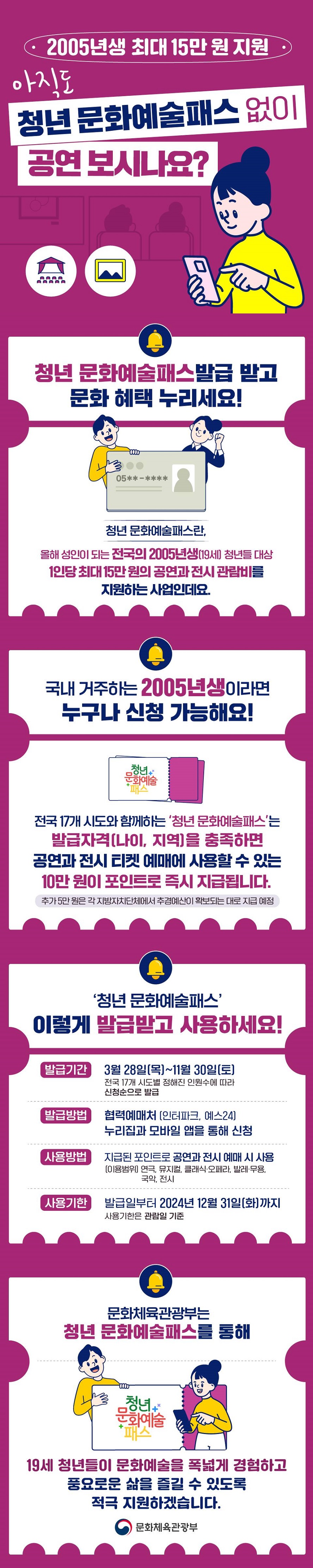 2005년생 최대 15만원 지원 아직도 청년 문화예술패스 없이 공연 보시나요?청년 문화예술패스발급 받고 문화 혜택 누리세요! 청년 문화예술패스란, 올해 성인이 되는 전국의 2005년생(19세) 청년들 대상 1인당 최대 15만원의 공연과 전시 관람비를 지원하는 사업인데요. 국내 거주하는 2005년생이라면 누구나 신청 가능해요! 전국 17개 시도와 함께하는 ‘청년 문화예술패스’는 발급자격(나이, 지역)을 충족하면 공연과 전시 티켓 예매에 사용할 수 있는 10만 원이 포인트로 즉시 지급됩니다. - 추가 5만 원은 각 지방자치단체에서 추경예산이 확보되는 대로 지급 예정 청년 문화예술패스 이렇게 발급받고 사용하세요! · 발급기간 : 3월 28일(목) ~11월 30일(토) 전국 17개 시도별 정해진 인원수에 따라 신청순으로 발급 · 발급방법 : 협력예매처(인터파크, 예스24) 누리집과 모바일 앱을 통해 신청 · 사용방법 : 지급된 포인트로 공연과 전시 예매 시 사용 (이용범위) 연극, 뮤지컬, 클래식·오페라, 발레·무용, 국악, 전시 · 사용기한 : 발급일부터 2024년 12월 31일(화)까지 사용기한은 관람일 기준 문화체육관광부는 청년 문화예술패스를 통해 19세 청년들이 문화예술을 폭넓게 경험하고 풍요로운 삶을 즐길 수 있도록 적극 지원하겠습니다. (문화체육관광부)