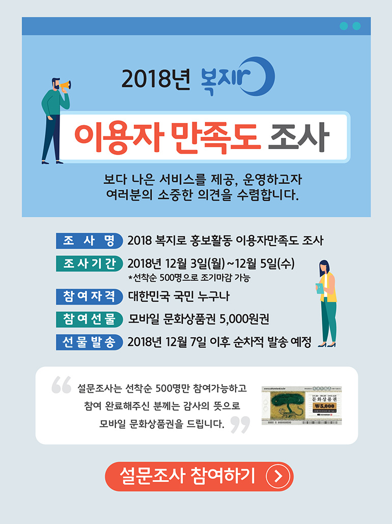 2018 복지로 홍보활동 이용자 만족도 조사 이벤트