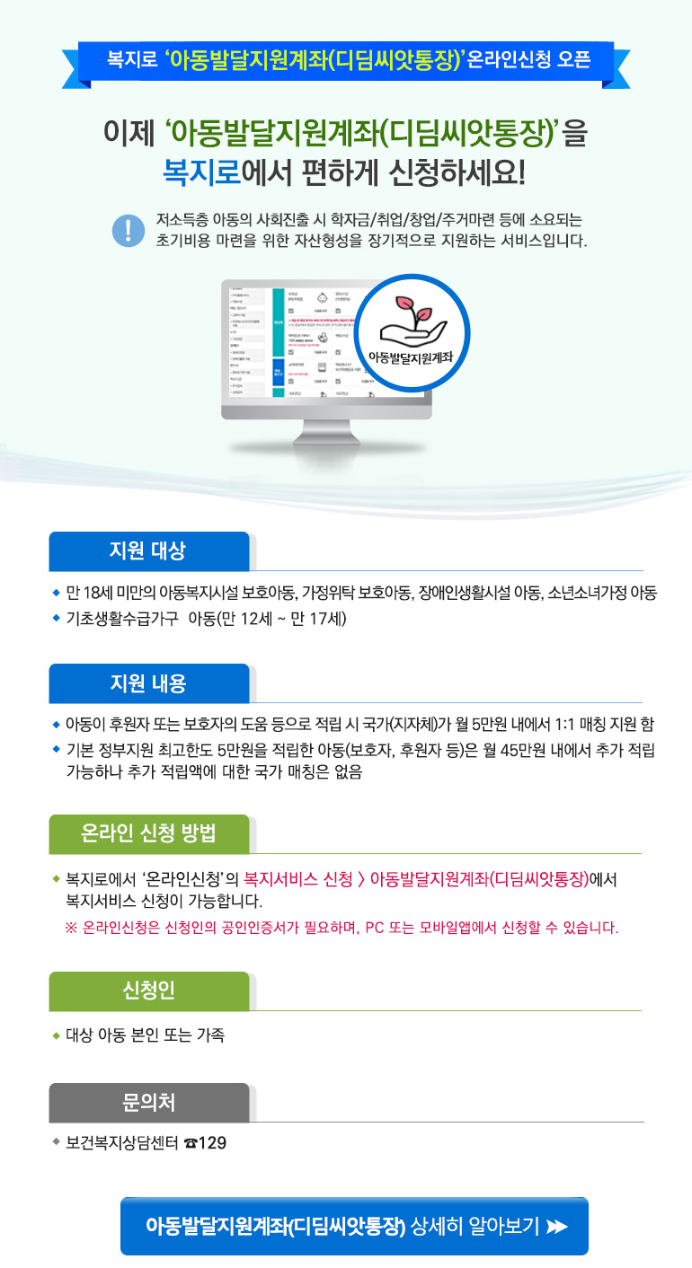 복지로 아동발달지원계좌(디딤씨앗통장) 온라인신청 오픈

이제 아동발달지원계좌(디딤씨앗통장)를 복지로에서 편하게 신청하세요!
저소득층 아동의 사회진출 시 학자금/취업/창업/주거마련 등에 소요되는 초기비용 마련을 위한 자산형성을 장기적으로 지원하는 서비스입니다.
지원 대상 : 
- 만 18세 미만의 아동복지시설 보호아동, 가정위탁 보호아동, 장애인생활시설 아동, 소년소녀가정 아동
- 기초생활수급가구  아동 (만 12세 ~ 만 17세)
지원 내용 : 
- 아동이 후원자 또는 보호자의 도움 등으로 적립 시 국가(지자체)가 월 5만원 내에서 1:1 매칭 지원 함
- 기본 정부지원 최고한도 5만원을 적립한 아동(보호자, 후원자 등)은 월 45만원 내에서 추가 적립 가능하나 추가 적립액에 대한 국가 매칭은 없음  
온라인 신청 방법 : 복지로에서 온라인신청의 복지서비스 신청 > 아동발달지원계좌(디딤씨앗통장) 에서 복지서비스 신청이 가능합니다.
※ 온라인신청은 신청인의 공인인증서가 필요하며, PC 또는 모바일앱에서 신청하실 수 있습니다.
신청인 : 대상아동 본인 또는 가족이면 신청가능 
문의처 : 보건복지상담센터 ☎129
