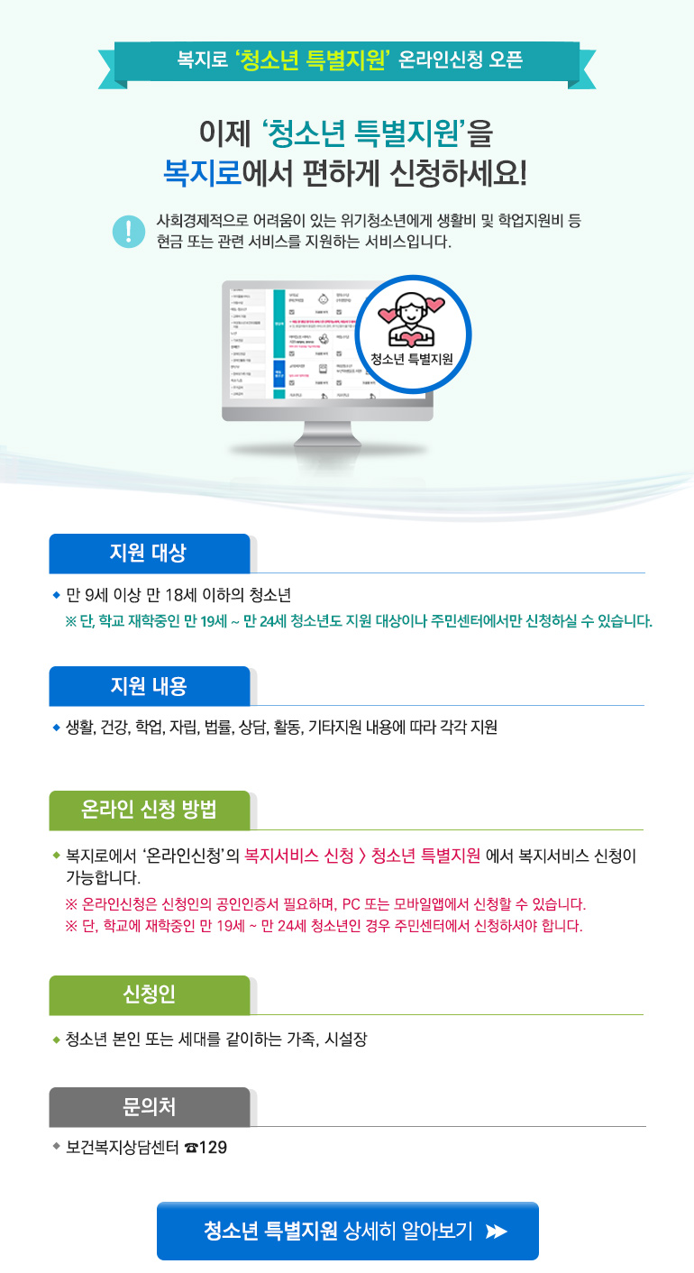 복지로 청소년 특별지원 온라인신청 오픈

이제 청소년 특별지원을 복지로에서 편하게 신청하세요!
사회경제적으로 어려움이 있는 위기청소년에게 생활비 및 학업지원비 등 현금 또는 관련 서비스를 지원하는 서비스입니다.

지원 대상 : 만 9세 이상 만 18세 이하의 청소년 ※ 단, 학교 재학중인 만 19세 ~ 만 24세 청소년도 지원 대상이나 주민센터에서만 신청하실 수 있습니다.
지원 내용 : 생활, 건강, 학업, 자립, 법률, 상담, 활동, 기타지원 내용에 따라 각각 지원
온라인 신청 방법 : 복지로에서 온라인신청의 복지서비스 신청 > 청소년 특별지원 에서 복지서비스 신청이 가능합니다.
※ 온라인신청은 신청인의 공인인증서가 필요하며, PC 또는 모바일앱에서 신청하실 수 있습니다.
※ 단, 학교에 재학중인 만 19세 ~ 만 24세 청소년인 경우 주민센터에서 신청하셔야 합니다.
신청인 : 청소년 본인 또는 세대를 같이하는 가족, 시설장
문의처 : 보건복지상담센터 ☎129