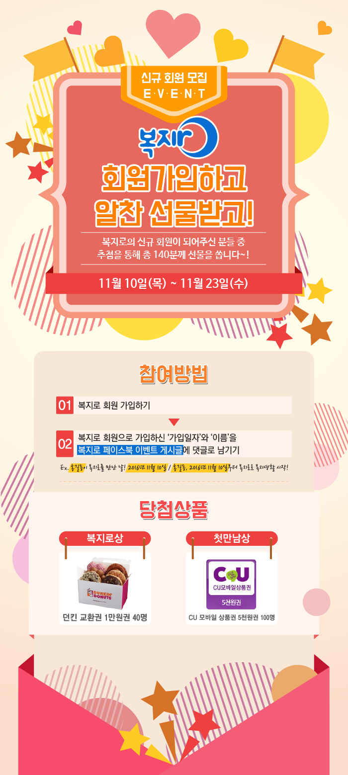 
신규 회원 모집 EVENT 복지로 회원가입하고 알찬 선물받고! 복지로 신규 회원이 되어주신 분들 중 추첨을 통해 총 140분께 선물을 쏩니다~! 11월 10일(목) ~ 11월 23일(수) 참여방법 : 01. 복지로 회원 가입하기 02. 복지로 회원으로 가입하신 '가입일자'와 '이름'을 복지로 페이스북의 이벤트 게시글에 댓글로 남기기 ex. 홍길동이 복지로를 만난 날! 2016년 11월 10일 / 홍길동, 2016년 11월 10일부터 복지로로 복지생활 시작! 당첨상품 : 복지로상(던킨 교환권 1만원권 40명), 첫만남상(CU 모바일 상품권 5천원권 100명)