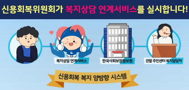 신용회복위원회가 복지상담 연계서비스를 실시합니다! 복지상담 연계서비스 한국사회보장정보원 관할 주민센터 복지담당자 신용회복 복지 양방향 시스템