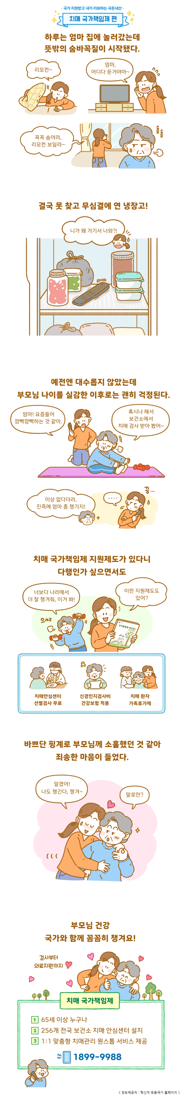 국가 지원받고 내가 리뷰하는 국돈내산 치매 국가책임제 편 하루는 엄마 집에 놀러갔는데 뜻밖의 숨바꼭질이 시작됐다. 리모컨~ 엄마, 어디다 둔거야아~ 꼭꼭 숨어라, 리모컨 보일라~ 흠흠 결국 못 찾고 무심결에 연 냉장고! 니가 왜 거기서 나와?! 예전에 대수롭지 않았는데 부모님 나이를 실감한 이후로는 괜히 걱정된다. 엄마! 요즘들어 깜빡깜빡하는 것 같아. 혹시나 해서 보건소에서 치매 검사 받아 봤어~ 이상 없다더라, 진즉에 엄마 좀 챙기지! 끙... 치매국가책임제 지원제도가 있다니 다행인가 싶으면서도 너보다 나라에서 더 잘 챙겨줘, 이거 봐! 으？ 이런 지원제도도 있어? 치매안심센터 선별검사 무료 신경인지검사비 건강보험 적용 치매 환자 가족휴가제 바쁘단 핑계로 부모님께 소홀했던 것 같아 죄송한 마음이 들었다. 알겠어! 나도 챙긴다, 챙겨~ 말로만? 부모님 건강 국가와 함께 꼼꼼히 챙겨요! 검사부터 의료지원까지 치매 국가책임제 1. 65세 이상 누구나 2. 256개 전국 보건소 치매 안심센터 설치 3. 1:1 맞춤형 치매관리 원스톱 서비스 제공 1899-9988