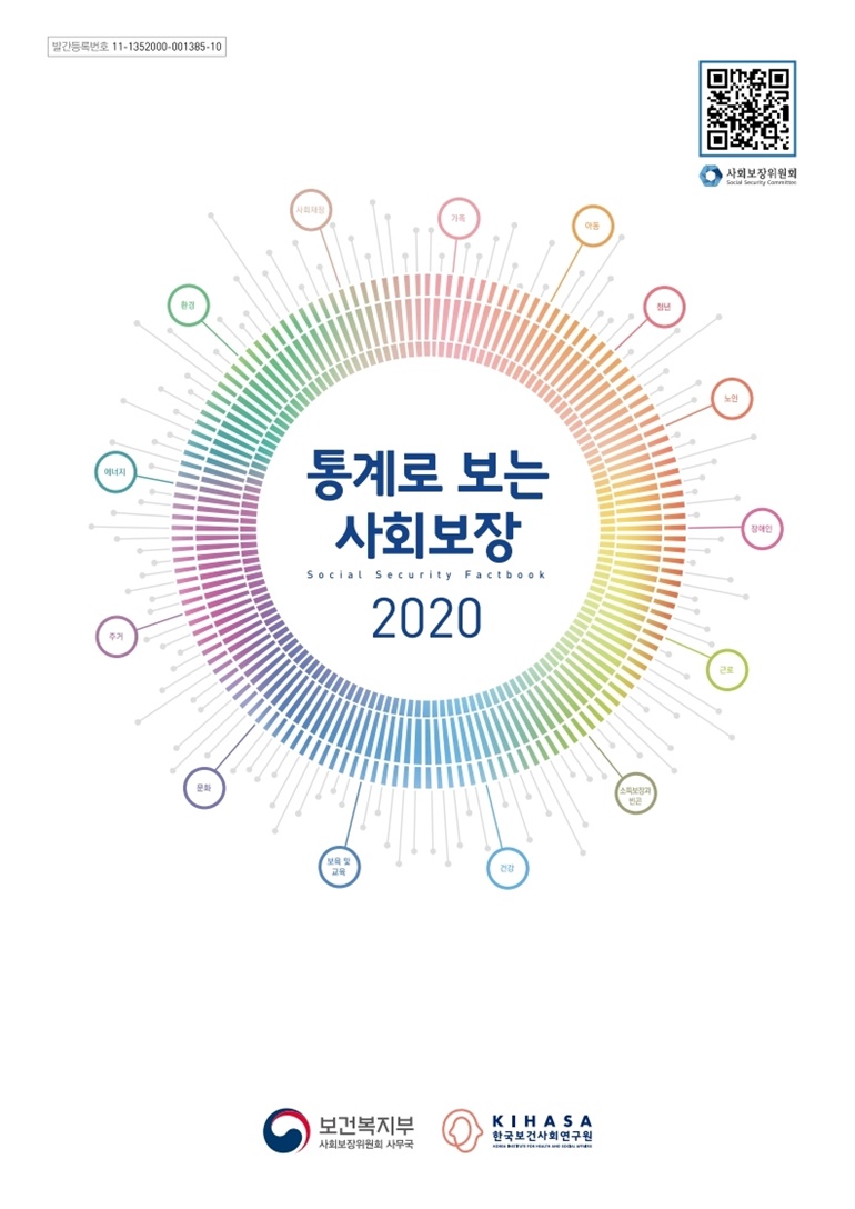 통계로 보는 사회보장 2020 보건복지부 한국보건사회연구원